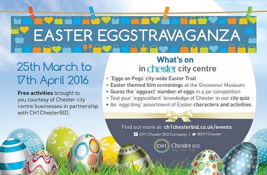 Easter Events in Cheshire 2016